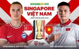 hướng dẫn sử dụng xem bóng đá việt nam gặp singapore