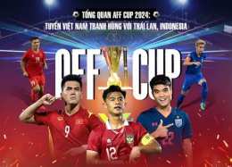 hướng dẫn sử dụng xem trực tiếp bóng đá aff cup 2026