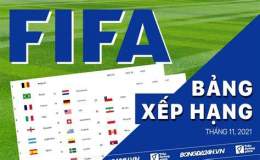 hướng dẫn sử dụng xếp hạng bóng đá nam thế giới 2026