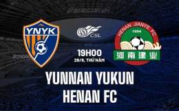 hướng dẫn sử dụng yunnan yukun – câu lạc bộ bóng đá meizhou hakka