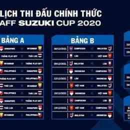 kèo bóng đá aff suzuki cup