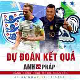 kèo bóng đá anh và pháp