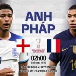 keo bong da anh vs argentina
