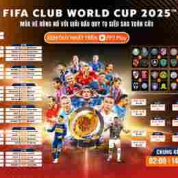 kèo bóng đá chung kết world cup