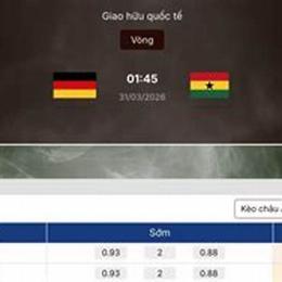 kèo bóng đá đức ngày mai