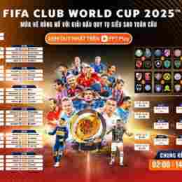 kèo bóng đá fifa club world cup
