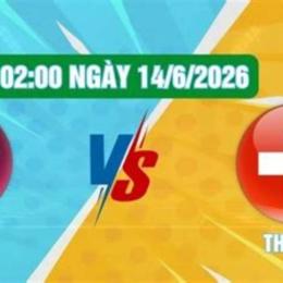 kèo bóng đá thụy sĩ qatar