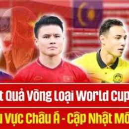 ket pua bong da won cup
