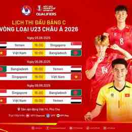 kết quả bóng đá a rập xê út
