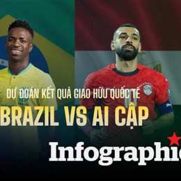 kết quả bóng đá ai cap