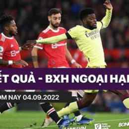 kêt quả bóng đá anh hôm nay