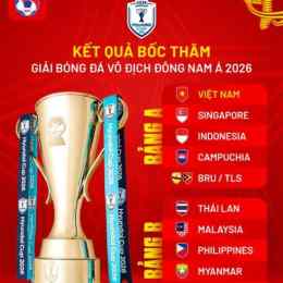kết quả bóng đá asean hyundai cup 2026
