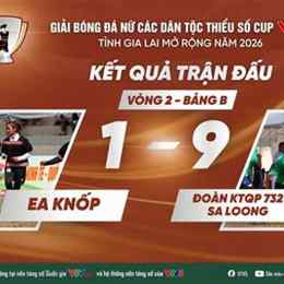 kết quả bóng đá các dân tộc thiểu số