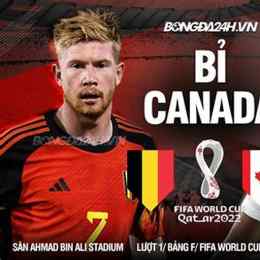 kết quả bóng đá canada và