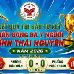 kết quả bóng đá công gô