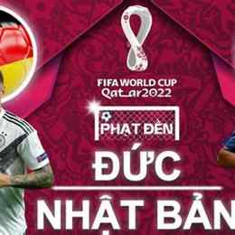 kết quả bóng đá đức ngày hôm nay