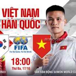 kết quả bóng đá giao hữu hàn quốc
