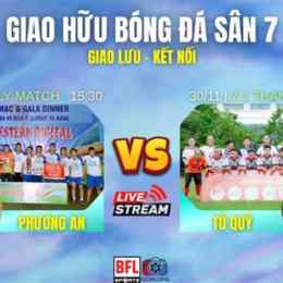 kết quả bóng dá giao hữu