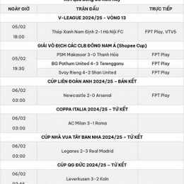 kết quả bóng đá indonesia 1