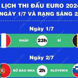 kết quả bóng đá ngày mùng 2 tháng 7