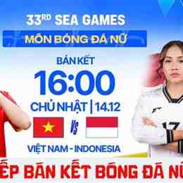 kết quả bóng đá nữ sea game