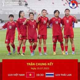 kết quả bóng đá nữ thái lan-việt nam