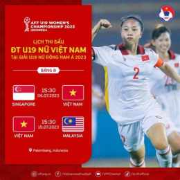 kết quả bóng đá nữ u19 việt nam