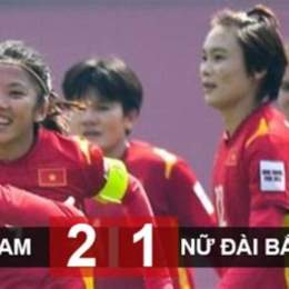 kết quả bóng đá nữ việt nam-đài bắc trung hoa