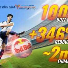 kết quả bóng đá red bull salzburg