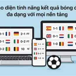 kết quả bóng đa seria