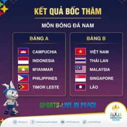 kết quả bóng đá singapore và campuchia