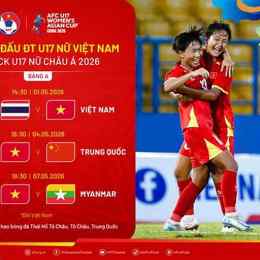 kết quả bóng đá u17 nữ