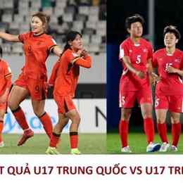 kết quả bóng đá u17 trung quốc