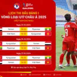 kết quả bóng đá u17 việt nam và indo