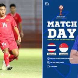 kết quả bóng đá u19 thái lan hôm nay