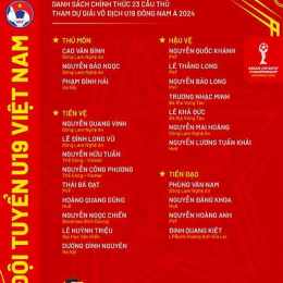 kết quả bóng đá u19 việt nam indonesia