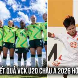 kết quả bóng đá u20 uzbekistan