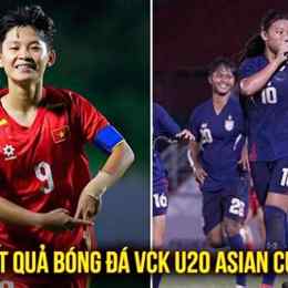 ket qua bong da u20 viet nam