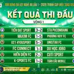 kết quả bóng đá u21 thụy điển