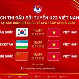 kết quả bóng đá u22 việt nam u22 trung quốc
