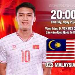 kết quả bóng đá việt nam malaysia tối nay