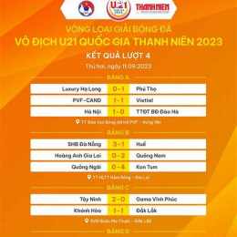 kết quả bóng đá vô địch la liga