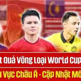 ket qua bong da wc2026