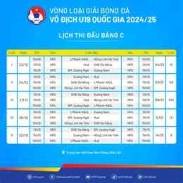 kết quả giải vô địch bóng đá quốc gia tây ban nha