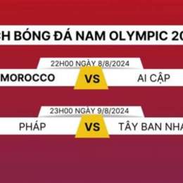 kết quả trận chung kết bóng đá nam