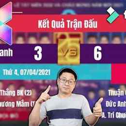 kết quả tỷ số bóng đá cúp c2