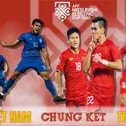 khi nào chung kết bóng đá