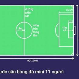 kích thước sân bóng đá 11