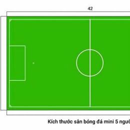 kích thước sân bóng đá 5 người cỏ nhân tạo