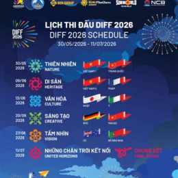 lễ hội pháo bông đà nẵng 2026